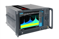 Real-time Spectrum Analyzer (RTSA)